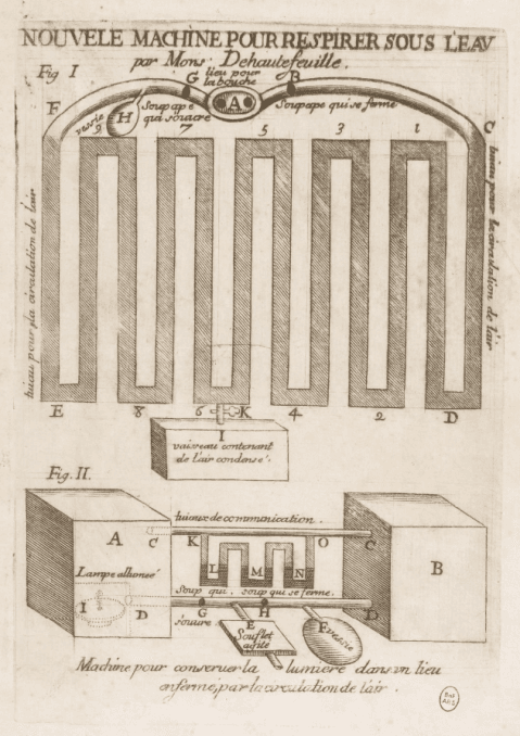 Historical engraving of Freminet's 1772 machine for breathing underwater, an early rebreather precursor